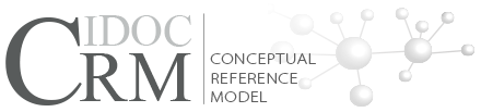 cidoc-crm